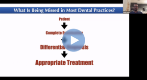 Complete care dentistry, understanding the ‘WHY’